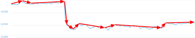 Marketcap 100819.png