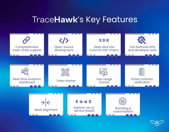 TraceHawks-Key-Features.jpg