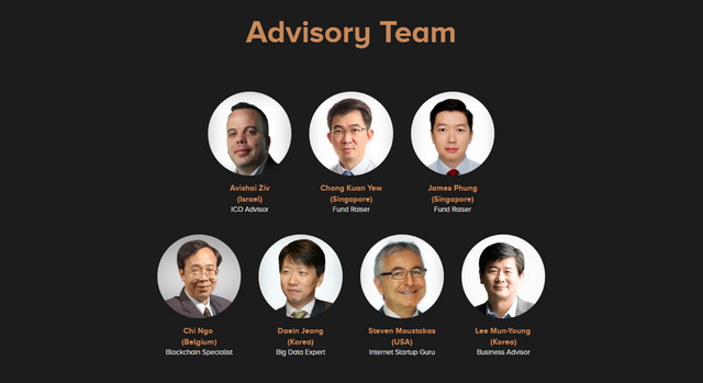 mozocoin advisory team.png
