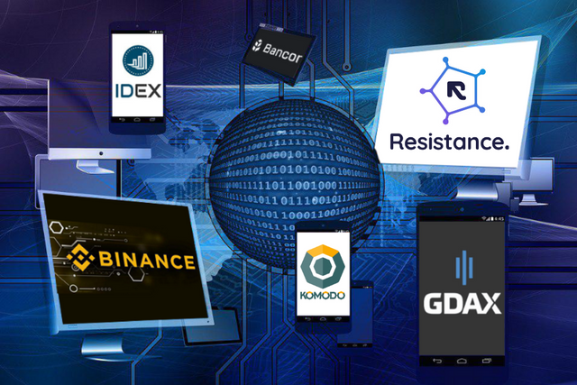 CEX vs DEX Binance Resistance IDEX Komodo GDAX.png