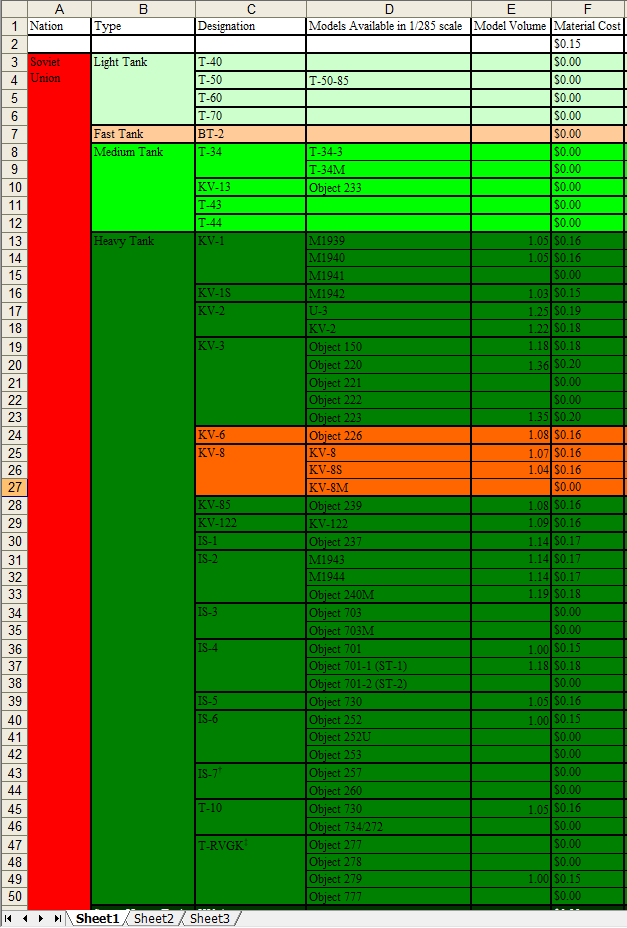 Tank Cost Spreadsheet cropped.PNG