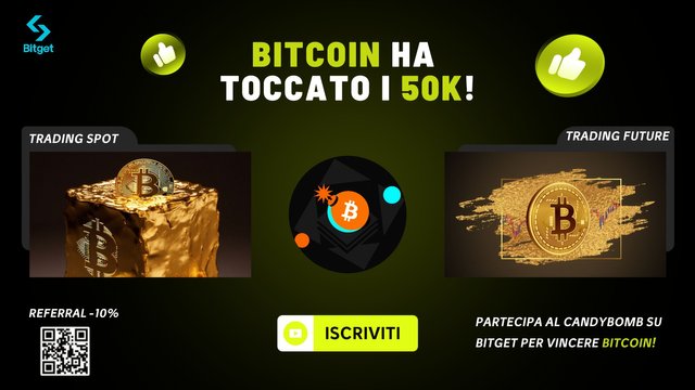 Bitget Bitcoin Promo Referral 50k.jpeg