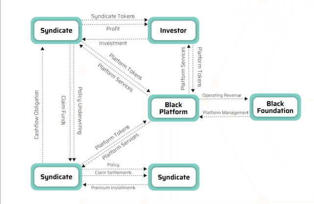 OPENBRIX PARTNERS(338).png