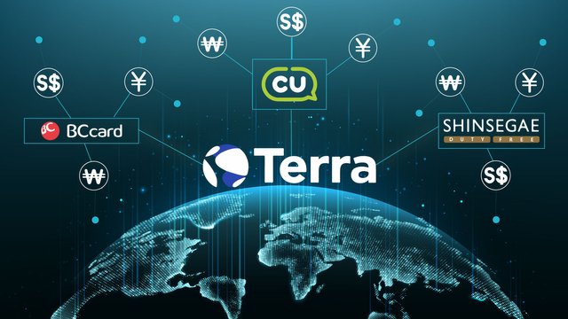 Korea Runs on Terra Blockchain.jpg