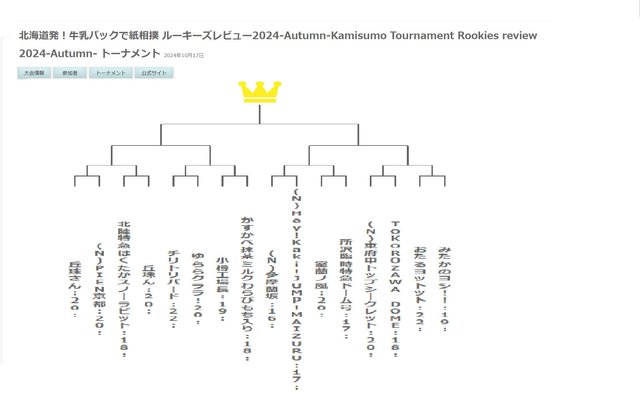 2024-10ルーキーズレビュー.jpg