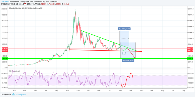 BTCUSD.png