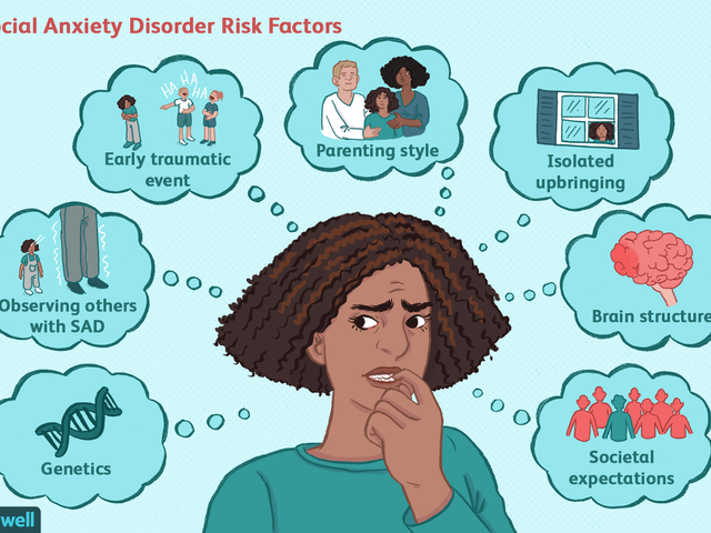 social-anxiety-disorder-causes-3024749-5c3b8f7bc9e77c0001bffa28.png