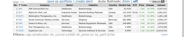 Top Gainers_2020.03.30.jpg