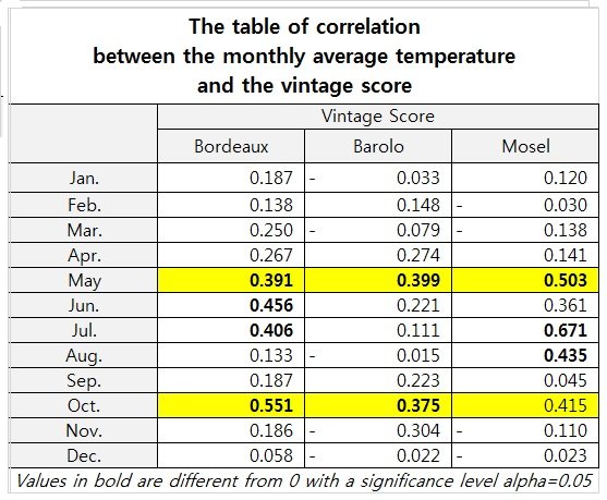 correlation table.jpg