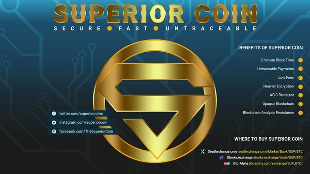 Superior Coin Exchange on Steemit