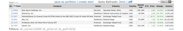 Top Gainers_2020.03.18.jpg