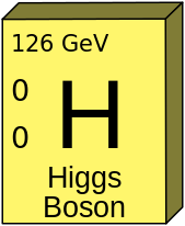 Higgs_boson.svg.png