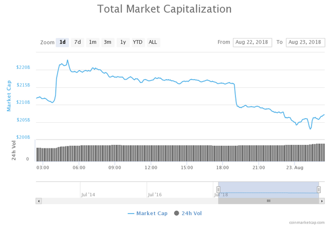 chart.png