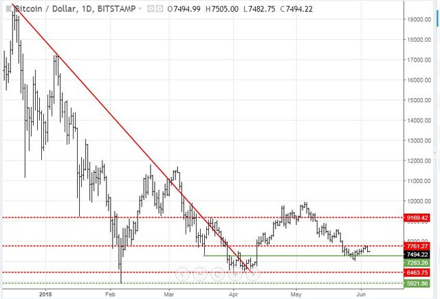 Jun4BTC.JPG