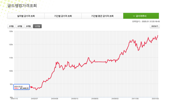 스크린샷 2025-01-12 오후 11.19.10.png