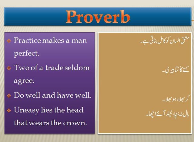 lecture:05 Proverb with Urdu translation ضرب المثل اردو ترجمہ کے