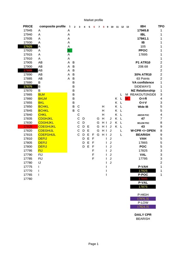 TPO12JAN23NIFTY_page-0001.jpg