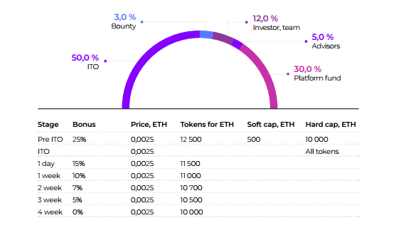 ICO.png