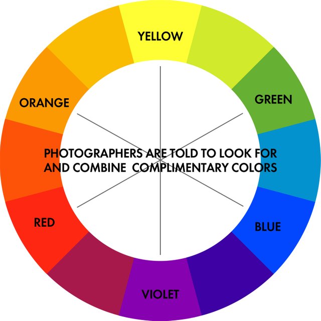 6-Color-wheel-what-photographers-are-told.jpg