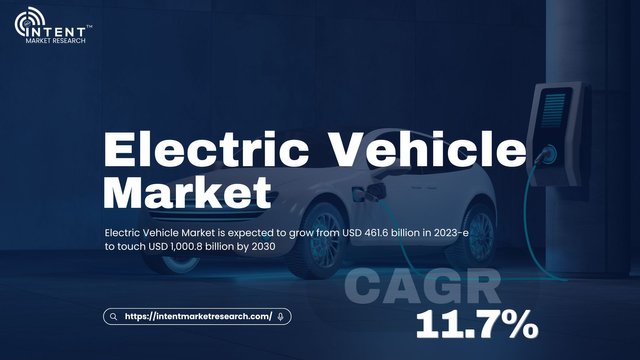 Electric Vehicle Market.jpg