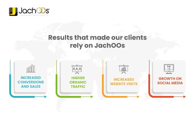 Results that made our clients rely on jachoos infographics.jpeg