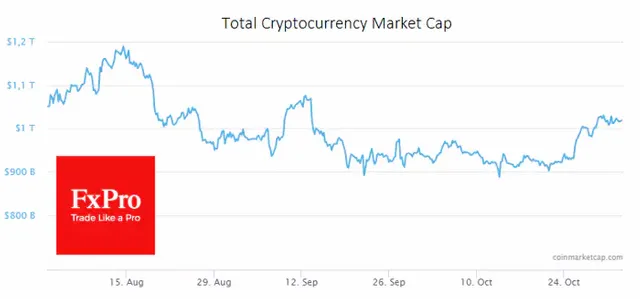 total crypto market.jpg