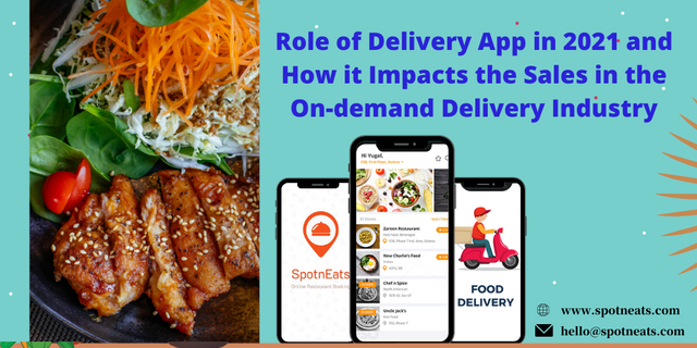 Role-of-Delivery-App-in-2021-and-How-it-Impacts-the-Sales-in-the-On-demand-Delivery-Industry.png