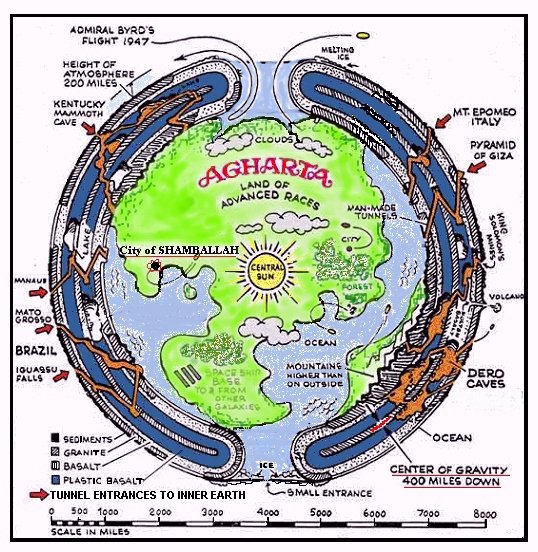 Hessdalen Lights Hollow Earth Agharta Map.jpg