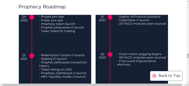 screenshot-prophecyproject.io-2020.12.04-09_00_04.png