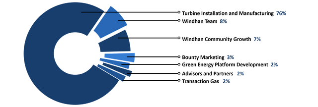 chart2.png