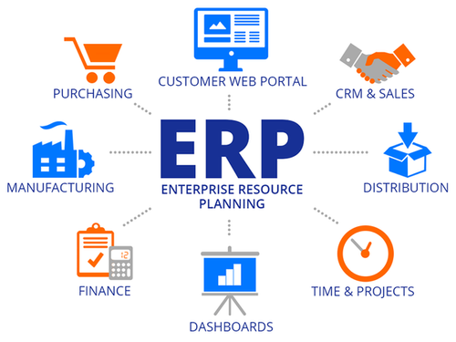 enterprise-resource-planning-erp-software-500x500.png