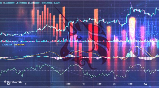 Uniswap Price Falls Below $9 After It Met With A Sell-Off, What’s Next.jpg