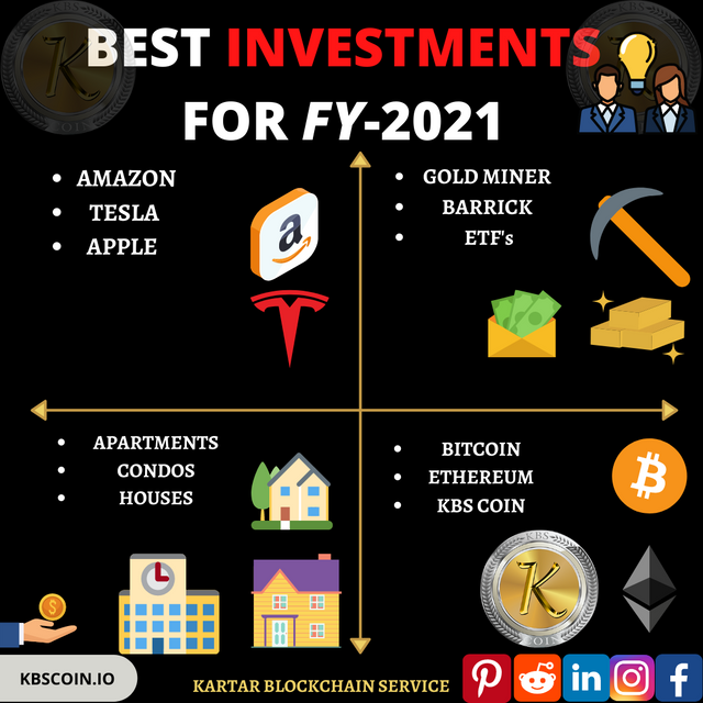 BEST INVESTMENTS FOR 2021.png