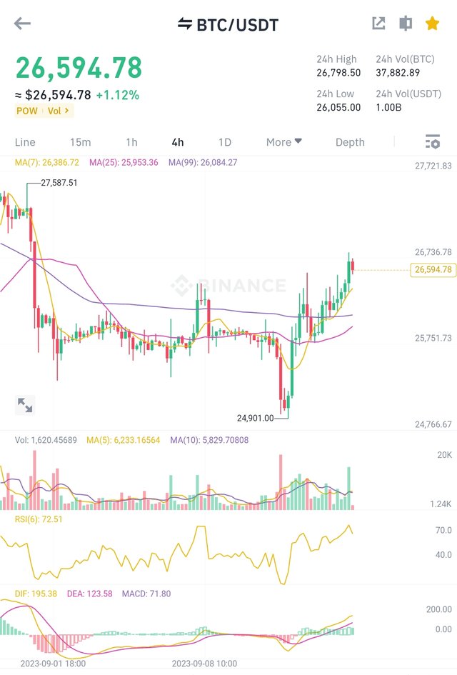 Screenshot_2023-09-14-22-56-25-667_com.binance.dev-edit.jpg