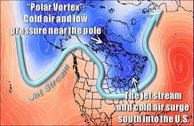 Polar Vortex.jpg