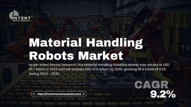 Material Handling Robots Market.jpg