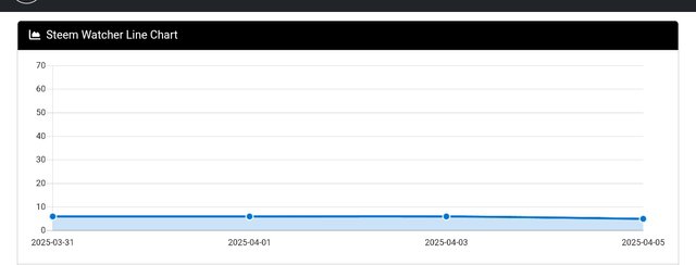 Screenshot_2025-04-06-22-48-40-487_com.chrome.beta-edit.jpg
