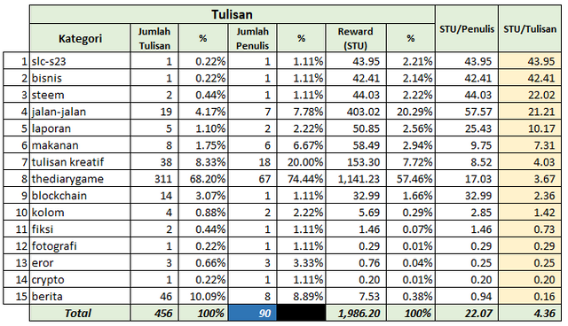 ssr16-tb08.PNG