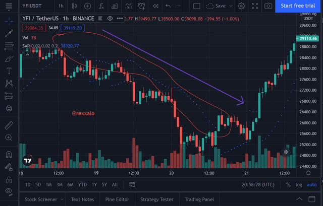 downtrend.png
