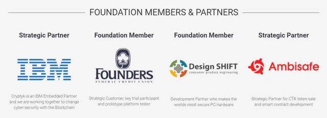 Cryptyk-Partners.jpg