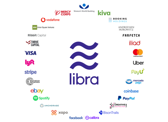 Libra-Association-Founding-Partners-1.png