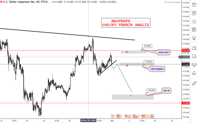 USDJPY.png