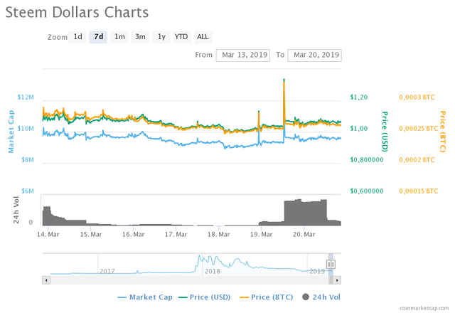 chart(1).png