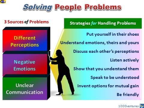problem_people_solving_6x4 (1).jpg