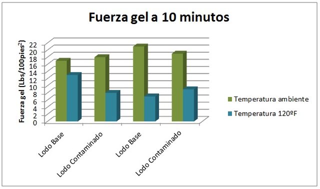 grafico 8.jpg