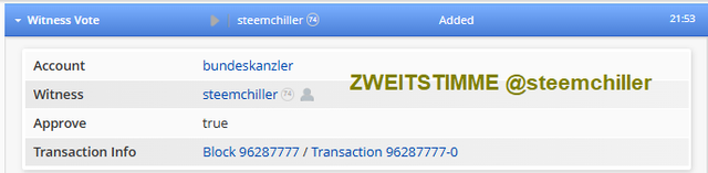 Zweitstimme BK.png