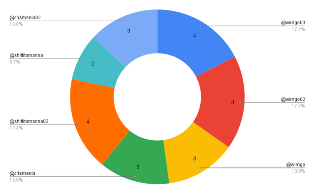 chart (1).png