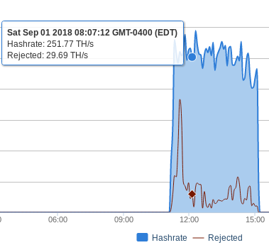 BTC_PEEk.png