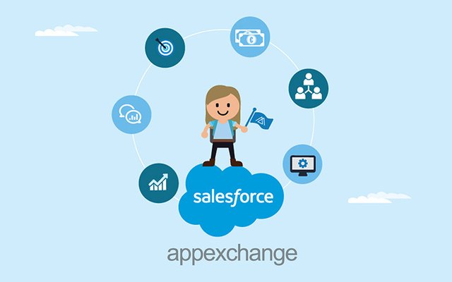 salesforce-appexchange.jpg