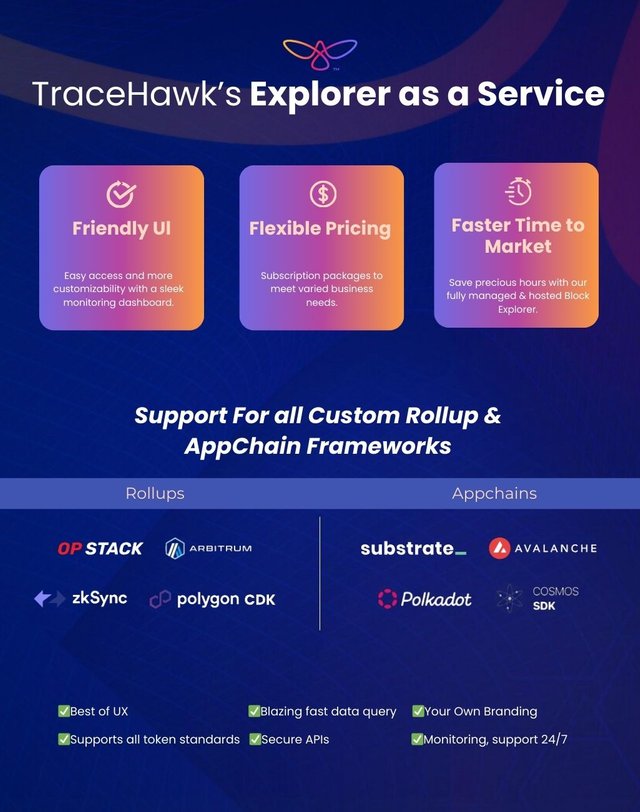 TraceHawks-Explorer-as-a-Service.jpg